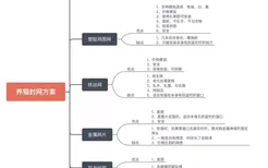 为什么养猫要封窗户 别指望猫会知道跳楼危险